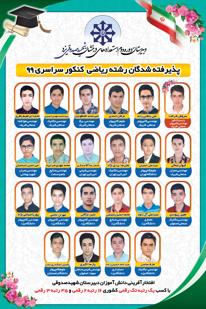 افتخار آفرینی دانش آموزان رشته ریاضی فیزیک مدرسه استعداد های درخشان شهید صدوقی یزد