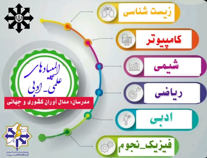 برگزاری کلاسهای المپیاد علمی_ ادبی